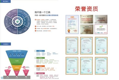 福田企業(yè)營(yíng)銷型網(wǎng)站服務(wù)放心可靠